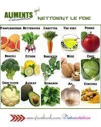 Une Approche Du Bien Etre Et De La Sante Par Des Techniques Et Therapies Naturelles Aliments Pour Nettoyer Le Foie Aliments Bons Pour La Sante Aliments Detox