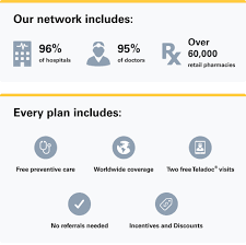 Maybe you would like to learn more about one of these? Health Plan Overview Blue Cross And Blue Shield S Federal Employee Program