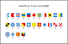 Nautical Flag Alphabet Nautical Flags Flag Alphabet Nautical Flag Alphabet