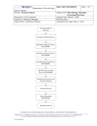 microbiology specimen process flowchart qpcmi01000