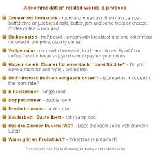 German Hotels Where To Stay In Germany Luxury Budget Hotels Learn German English Vocabulary List German English