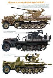 Pin By Guss Vila On Armor Tanks Military Military Vehicles Army Vehicles