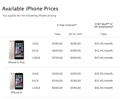 Image result for all iphone image and price