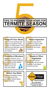 It was probably not until the dawn of organized agriculture, when insects attacked the plants we grew for food, that we first recognized them as a potential threat to our own survival. Is Your Home Ready For Termite Season Safetyfirstpestcontrol Pests Termites Termite Control Termite Season Termites