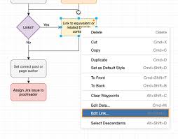 How To Create Flow Charts In Draw Io Draw Io
