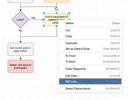 how to create flow charts in draw io draw io