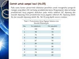 Peringkat bertanda wilcoxon pertemuan 25 matakuliah: Statistika Non Parametrik Ppt Download
