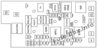 I have a 2005 chevrolet colorado crew cab z71 4x4. Fuse Box Diagram Chevrolet Colorado 2004 2012