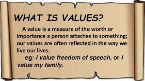 Have you wondered what your values truly are? Values Attitudes And Beliefs Jezel Fagtanan Sucias