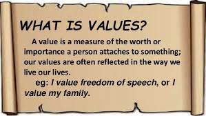 In math and computer programming, a variable is a named unit of data that can be assigned a value. Values Attitudes And Beliefs Jezel Fagtanan Sucias