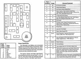 Fuse relay information mk4 www fordwiki co uk. 1985 Ford F 150 Fuse Diagram 2001 Hyundai Xg300 Engine Diagram For Wiring Diagram Schematics