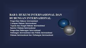 Dikutip situs kementerian luar negeri (kemenlu), seluruh kegiatan dalam hubungan antar bangsa diplomas secara formal dilakukan baik oleh koprs perwakilan diplomatik yang dipimpin duta besar baca juga: Hukum Dan Hubungan Internasional Prof Jawahir Thontowi Sh