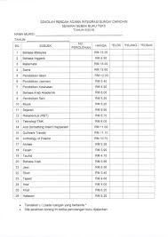 Inkuiri dalam sains , sains hayat, sains fizikal, sains bahan jenis buku teks digunakan dalam cerapan data ialah buku teks sains sekolah rendah kebangsaan untuk tahun 4, 5 dan 6. Harga Buku Teks Pendidikan Islam Tahun 6 Sk Hicom Rasmi Assalamualaikum Berikut Ialah Jumlah Facebook Buku Teks Pendidikan Islam Tahun 6 Hanif Gita