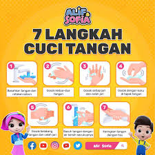 Cara cuci tangan yg benar 20 detik 7 langkah 6 langkah upin ipin tidofriends terbaru. Alif Sofia Amalkan Tujuh Langkah Mencuci Tangan Yang Facebook