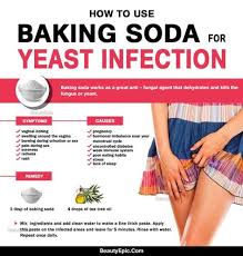 The glands are not usually noticeable because they're rarely larger than 1cm (0.4 inches) across. 10 Bartholin Cyst Ideas The Cure Cysts Health