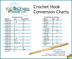 61 Meticulous Knitting Wool Conversion Chart