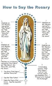 Printable version of how to pray the rosary. How To Recite The Rosary Catholic Arxiusarquitectura