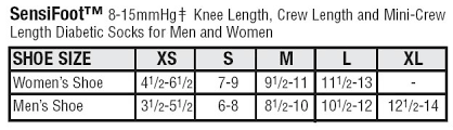 Size Chart For All Jobst Products Med B Supplies Katy West