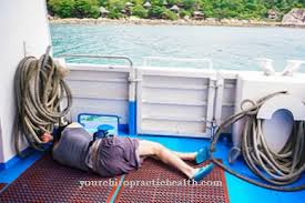 Malam sebelum dan hari bertolak, elak makan makanan berminyak. Penyakit Laut Punca Gejala Rawatan Penyakit