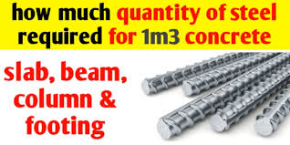 Maybe you would like to learn more about one of these? How Much Quantity Of Steel Required For 1m3 Concrete Civil Sir