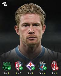 Napoli's preseason schedule has included defeat to Ligue 1 opposition, plus  a draw and defeat to sides from Serie C. The Italian champions' only win to  date has come against Catanzaro of