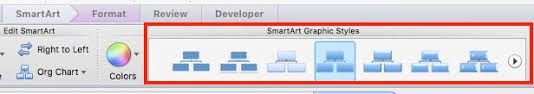 Create An Organization Chart In Word Smartsheet