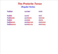 preterite vs imperfect in spanish the gringo guides