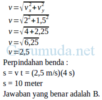 Bentuk muka bumi seperti gambar tersebut merupakan gerakan lempeng ? Pembahasan Soal Vektor Satuan Gurumuda Net Gurumuda Net