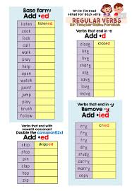 The simple past, past simple or past indefinite, sometimes called the preterite, is the basic form of the past tense in modern english. Simple Past Tense Regular Verbs Worksheet