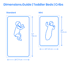 All north american crib mattresses must measure between 51 ⅝ to 53 inches in length and 27 ¼ to 28 inches in width (thickness can range from 4 to 6. Standard Size Crib Mattress Dimensions Off 74