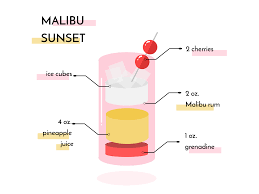 Découvrez les ingrédients, ustensiles et étapes de préparation. Sunset In A Glass By Wendy Hu On Dribbble