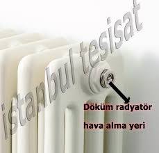 Mobilya seçiminde sunta mı mdf mi tercih edilmeli. Petek Havasi Nasil Alinir Kalorifer Havasi Alma Istanbul Tesisat