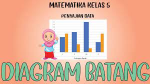 Demikian tadi artikel singkat tentang soal daring interaktif matematika kelas 5 semester 2, semoga bermanfaat ! Matematika Kelas 5 Diagram Batang Diagram Batang Kelas 5 Youtube