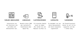 As an investor, eis benefits as a business, eis benefits you by making your company a more attractive and less risky investment opportunity to investors. Infos Zum Download Die Eisbauerin