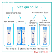 Mais on demande alors conseil à un médecin homéopathe ou à un pharmacien spécialisé en homéopathie. Homeopathie Et Allaitement Une Alliance Efficace Au Quotidien