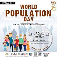 Source united nations population division 1. World Population Day Is An Embassy Of Malaysia Harare Facebook
