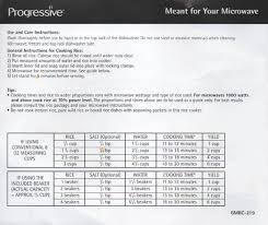 Easier clean up than my rice cooker and instant pot. Progressive Miracleware Rice Cooker Instructions Microwave Rice Cooker Rice Cooker Small Rice Cooker