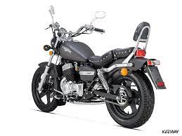 Jentera keeway patagonian eagle 250 ini adalah model keluaran tahon 2017/18 nan lalu, dan kini telah mula mendapat. Patagonian Eagle 250 Keeway Q J