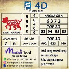 Prediksi Singapore Pools 15 Juli 2020 Rabu Anak Kucing Anjing Kucing