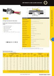 Cmp Cable Gland Size Chart Best Picture Of Chart Anyimage Org