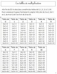 10 Primaire Les Tables De Multiplication Cm2 Images Check More At Https Www Krige Page Com 10 Primaire Les Tables De Book Images Coloring Books Sheet Music