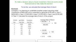 Check spelling or type a new query. Average Rate Of Return Arr Calculation Youtube