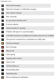 Does anyone know what the symbol in the red circle (small x) means? Sony Ericsson Xperia Display Icons And Status Bar Guide News Guides
