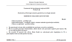 We did not find results for: Ministerul A Publicat Modelele Oficiale Bac 2018 La Biologie È™i Anatomie AveÈ›i Mai Jos Subiectele È™i Baremele SursÄƒ Edu Ro Jitaruionelblog Pregatire Bac Si Evaluarea Nationala 2021 La Matematica Si Alte Materii Materiale