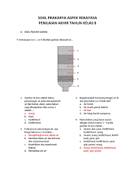 Check spelling or type a new query. Soal Prakarya