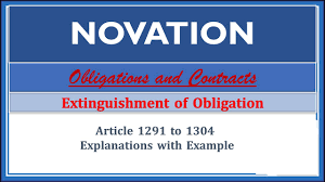 Words within the same sentence /s: Compensation Article 1278 1290 Extinguishment Of Obligations Obligations And Contracts Youtube