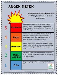 Teaching Children Anger Management Skills Helps Them Learn Self Control And Emotion Regula Anger Management Skills Anger Management Activities Anger Management