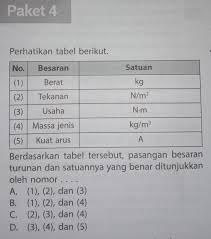 Berdasarkan Tabel Tersebut Pasangan Besaran Turunan Dan Satuannya Yang Benar Ditunjukkan Oleh Brainly Co Id