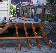 Gartentreppe Aus Holz Selber Bauen Anleitung Und Beispiele Gartentreppe Treppe Bauen Holztreppe Bauen