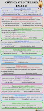 Educational Infographic Common Structures In English Infographicnow Com Your Number One Source For Daily Infographics Visual Creativity English Phrases Conversational English Learn English